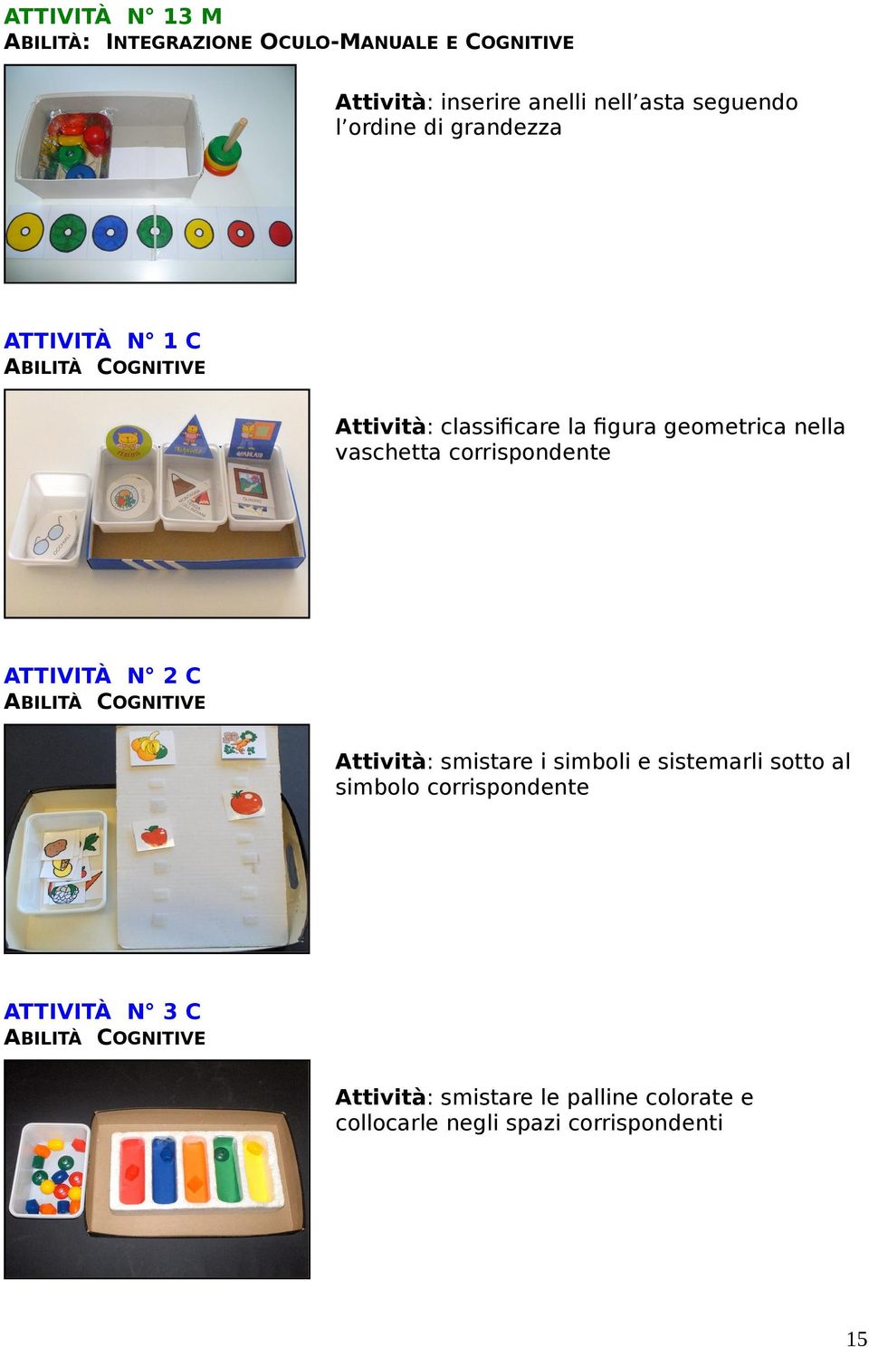 vaschetta corrispondente ATTIVITÀ N 2 C Attività: smistare i simboli e sistemarli sotto al simbolo