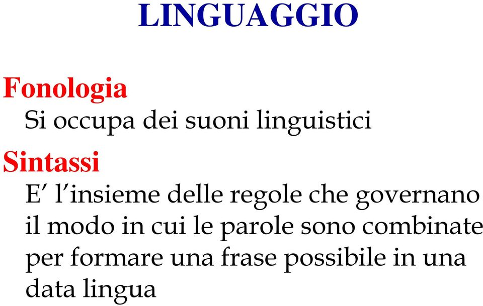 che governano il modo in cui le parole sono