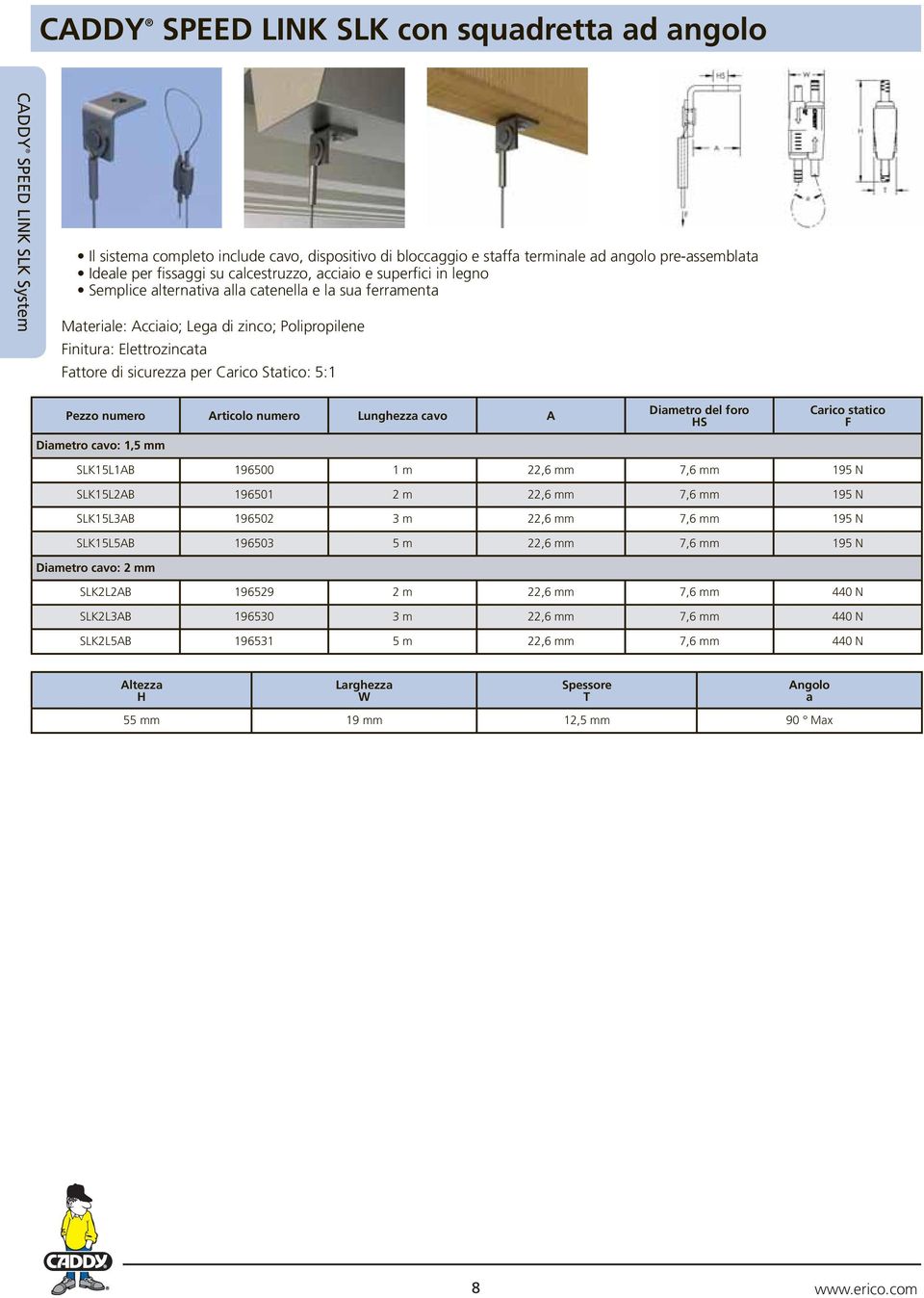 Articolo numero Lunghezza cavo A Diametro cavo: 1,5 mm Diametro del foro S SLK15L1AB 196500 1 m 22,6 mm 7,6 mm 195 N SLK15L2AB 196501 2 m 22,6 mm 7,6 mm 195 N SLK15L3AB 196502 3 m 22,6 mm 7,6 mm 195