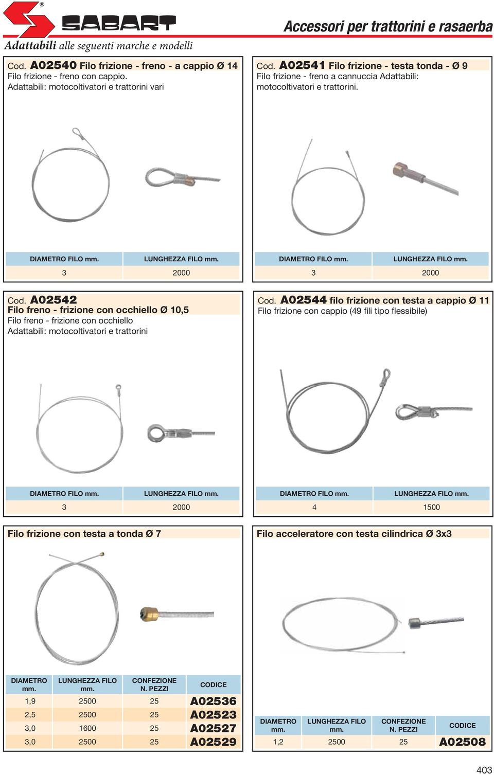 A02542 Filo freno - frizione con occhiello Ø 10,5 Filo freno - frizione con occhiello Adattabili: motocoltivatori e trattorini Cod.