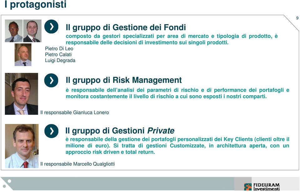 Pietro Di Leo Pietro Calati Luigi Degrada 9 Il gruppo di Risk Management è responsabile dell analisi dei parametri di rischio e di performance dei portafogli e monitora costantemente il