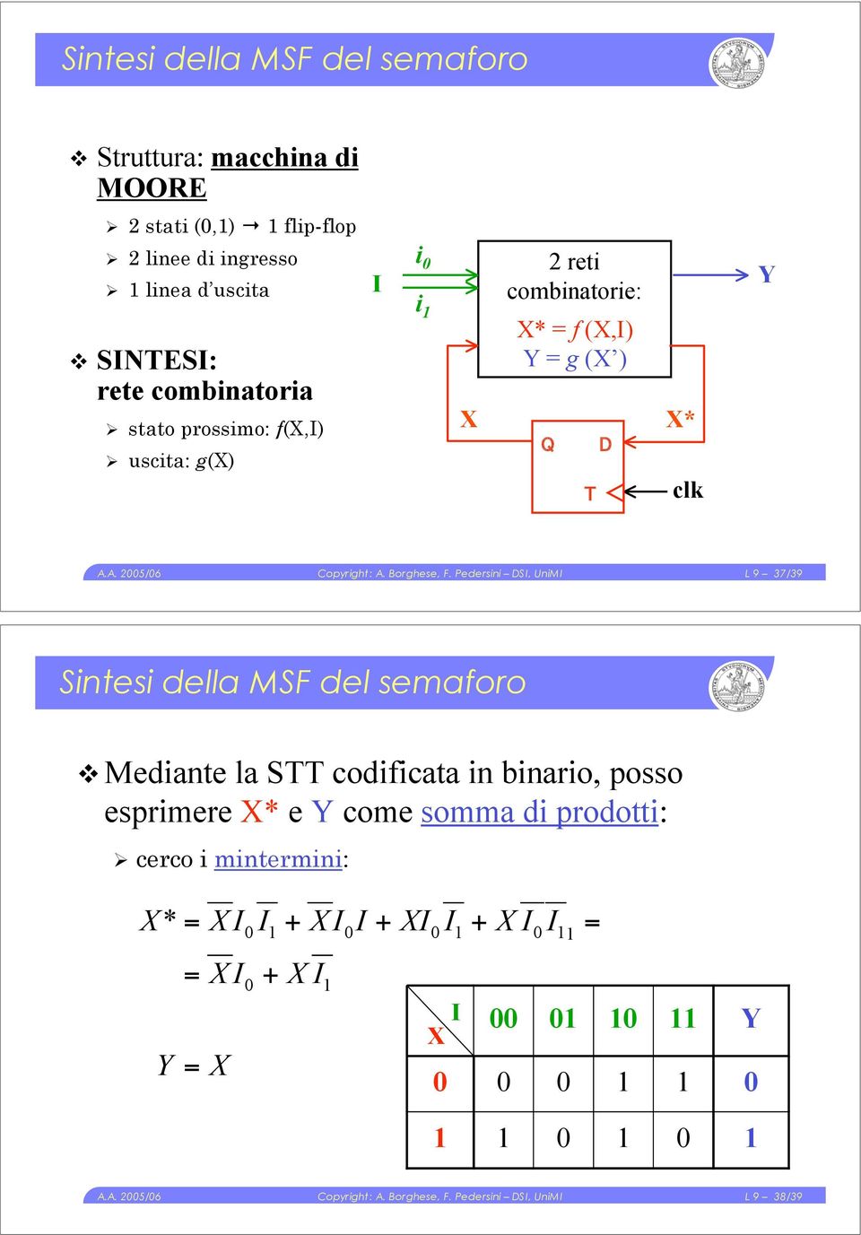 SNTES: rete combinatoria " stato prossimo: f(x,) " uscita: g(x) i i 2 reti combinatorie: X* = f (X,) Y = g (X )