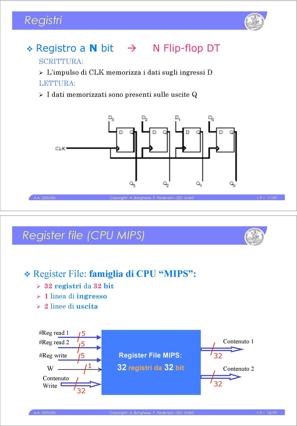 dati memorizzati sono presenti sulle uscite Q L 9 7/39 Register file (CPU MPS)!