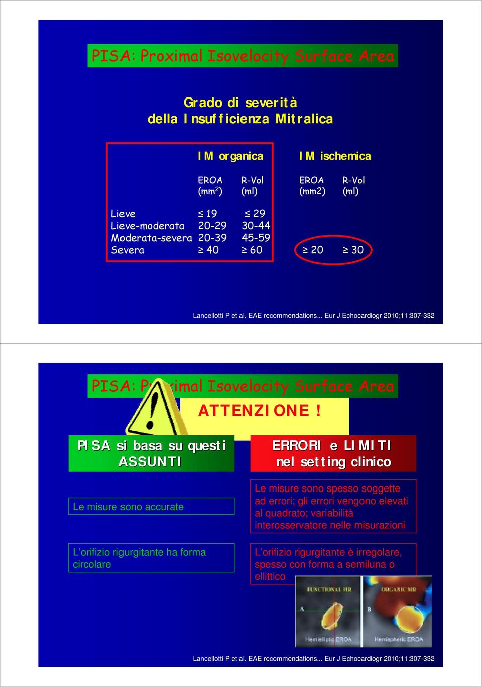 PISA si basa su questi ASSUNTI Le misure sono accurate L orifizio rigurgitante ha forma circolare ERRORI e LIMITI nel setting clinico Le misure sono spesso soggette ad errori; gli errori vengono