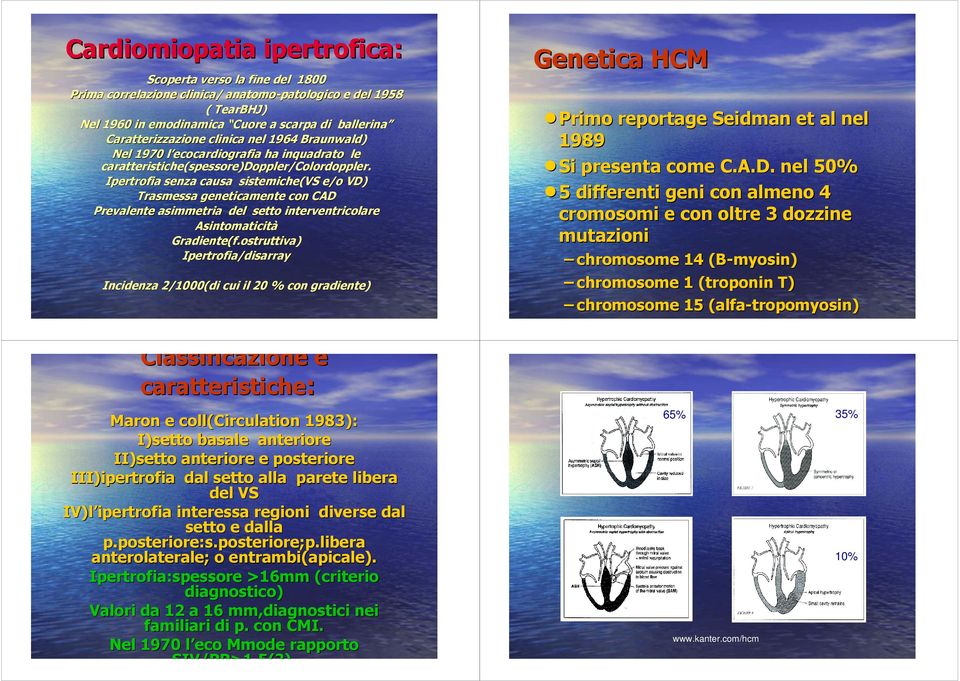 Ipertrofia senza causa sistemiche(vs e/o VD) Trasmessa geneticamente con CAD Prevalente asimmetria del setto interventricolare Asintomaticità Gradiente(f.ostruttiva f.