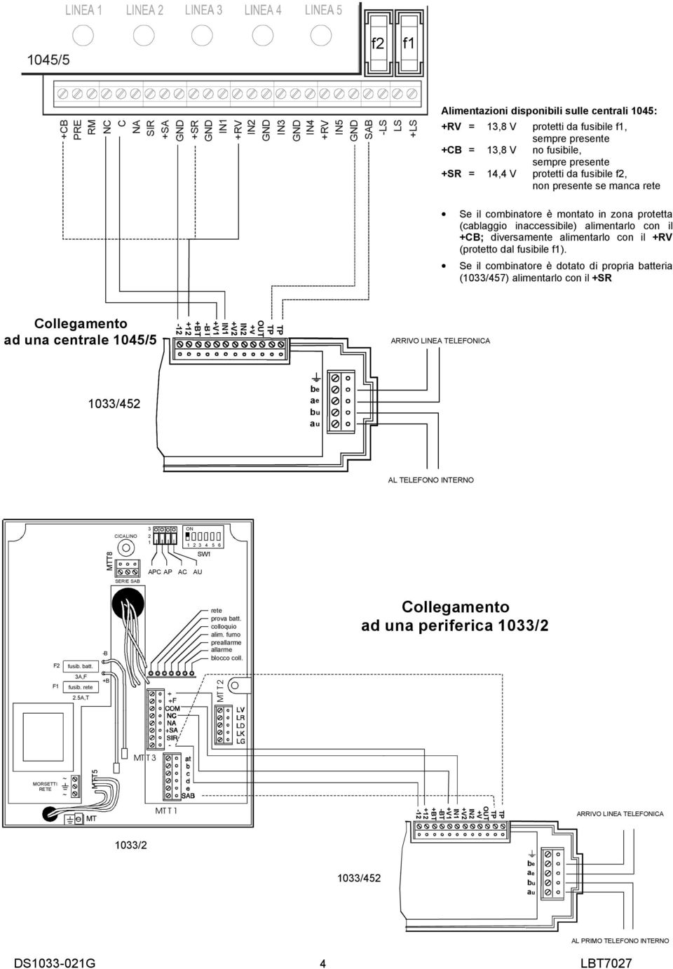 manca rete Se il combinatore è montato in zona protetta (cablaggio inaccessibile) alimentarlo con il +CB; diversamente alimentarlo con il +RV (protetto dal fusibile f1).