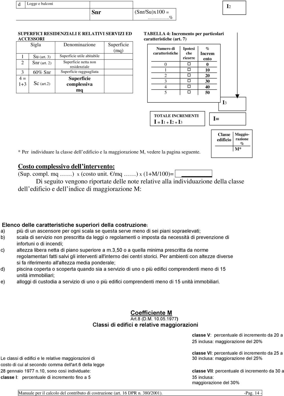 2) Superficie netta non 0 0 residenziale 3 60% Snr Superficie ragguagliata 1 10 4 = 1+3 Sc (art.