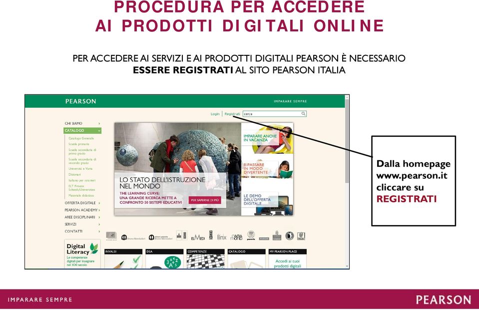PEARSON È NECESSARIO ESSERE REGISTRATI AL SITO