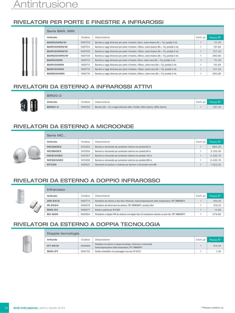 1 151,84 BAR150WIN/W 999705 Barriera a raggi infrarossi per porte e finestre, 150cm, colore bianco (Rx + Tx), portata 5 mt.