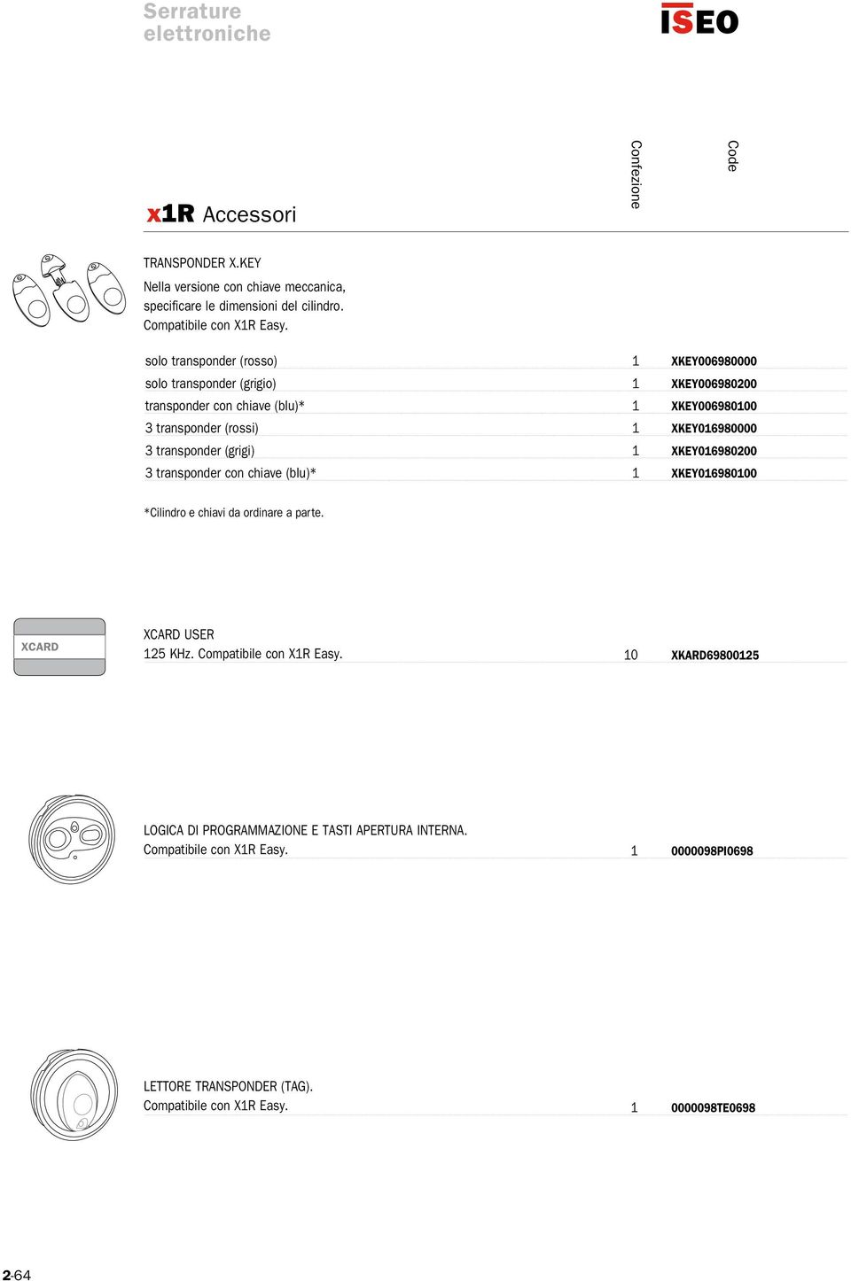 transponder (grigi) 1 xkey016980200 3 transponder con chiave (blu)* 1 xkey016980100 *Cilindro e chiavi da ordinare a parte. xcard xcard USER 125 KHz.