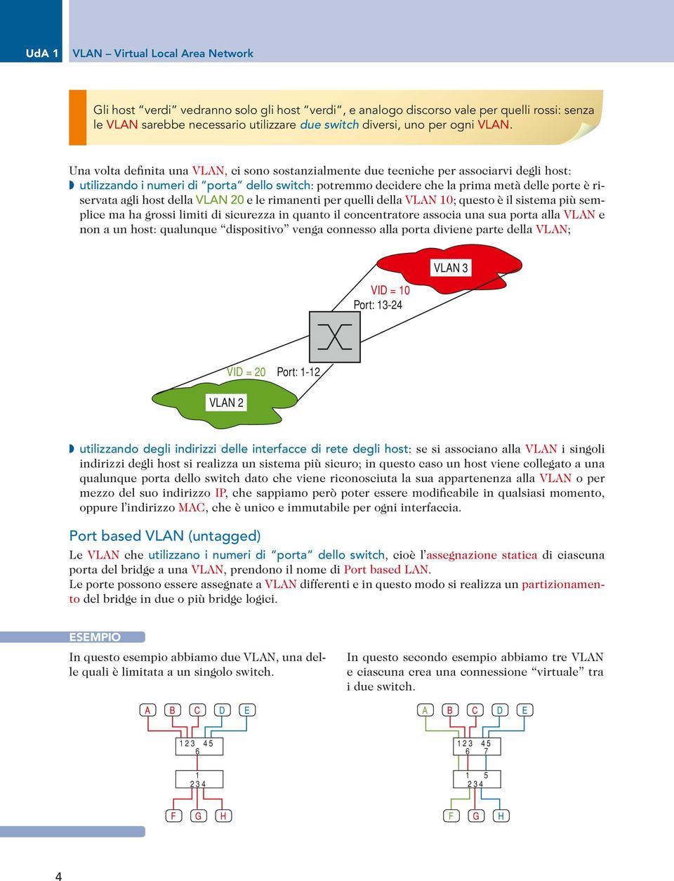 Una volta definita una VLAN, ci sono sostanzialmente due tecniche per associarvi degli host: utilizzando i numeri di porta dello switch: potremmo decidere che la prima metà delle porte è riservata