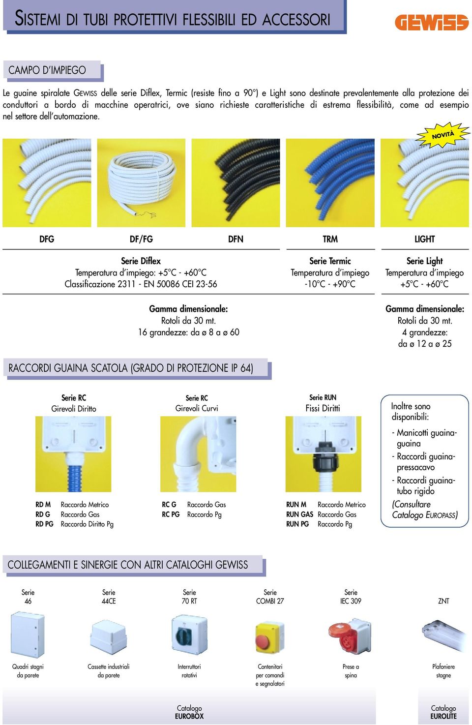 NOVITÀ DFG DF/FG DFN TRM LIGHT Diflex Temperatura d impiego: +5 C - +60 C Classificazione 2311 - EN 50086 CEI 23-56 Termic Temperatura d impiego -10 C - +90 C Light Temperatura d impiego +5 C - +60 C