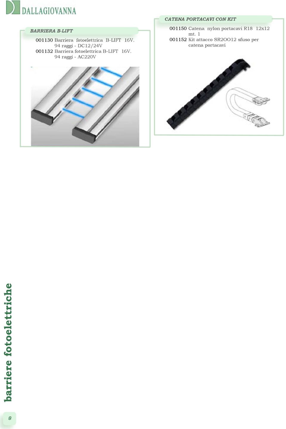 94 raggi - DC12/24V 001132 Barriera fotoelettrica B-LIFT 16V.