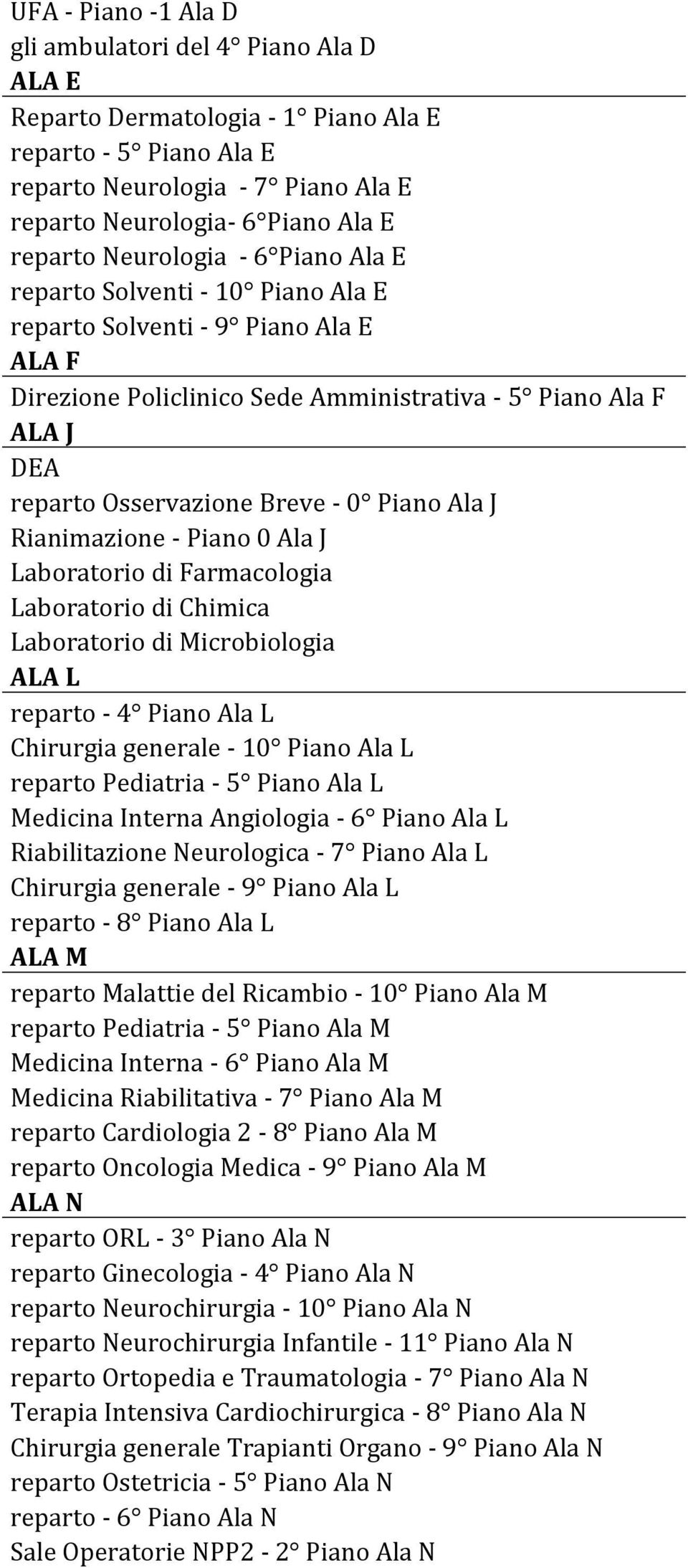 Piano Ala J Rianimazione - Piano 0 Ala J Laboratorio di Farmacologia Laboratorio di Chimica Laboratorio di Microbiologia ALA L reparto - 4 Piano Ala L Chirurgia generale - 10 Piano Ala L reparto