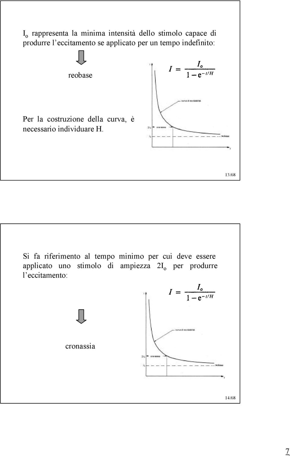 necessario individuare H.