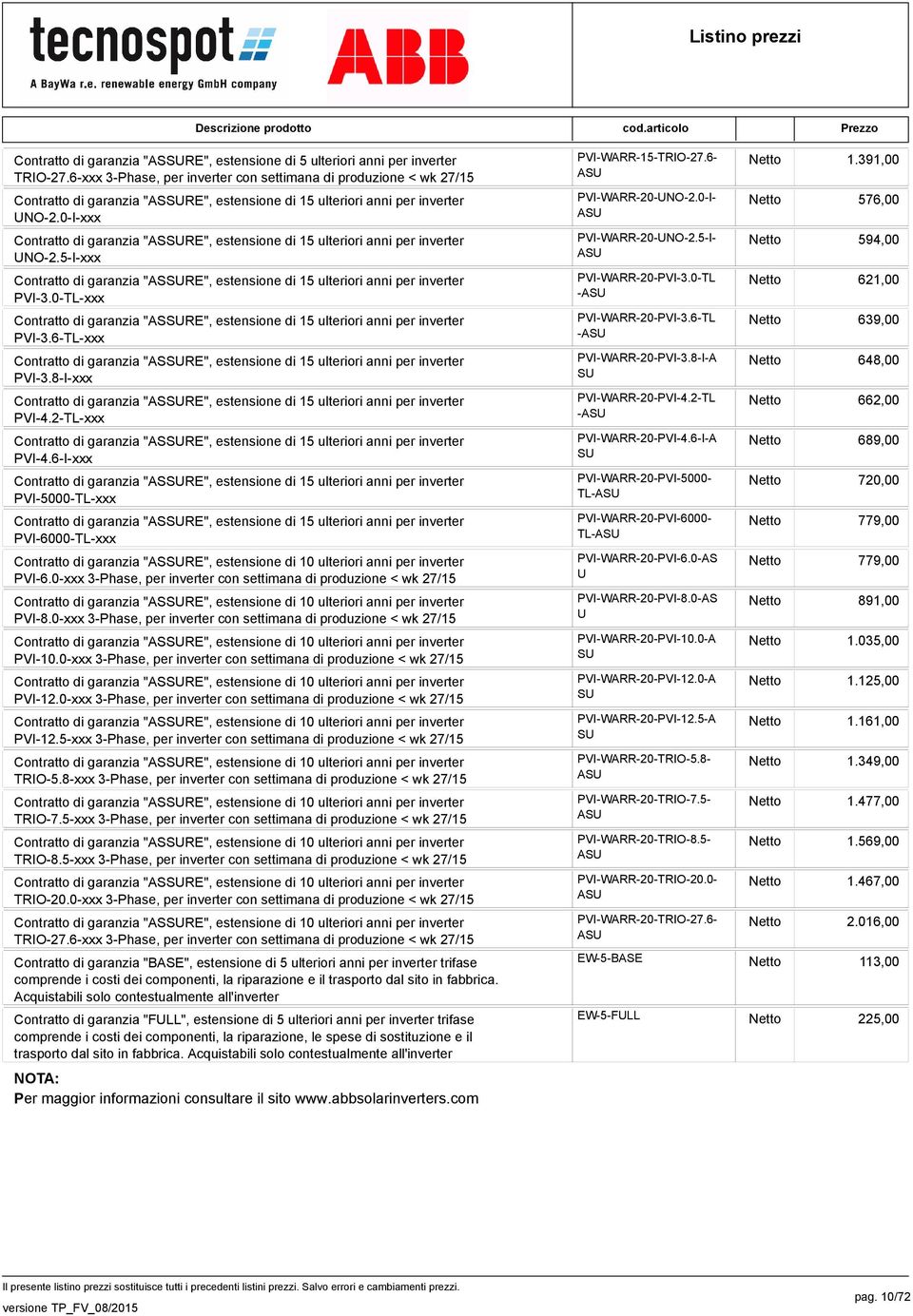 0-I-xxx Contratto di garanzia "ASSURE", estensione di 15 ulteriori anni per inverter UNO-2.5-I-xxx Contratto di garanzia "ASSURE", estensione di 15 ulteriori anni per inverter PVI-3.