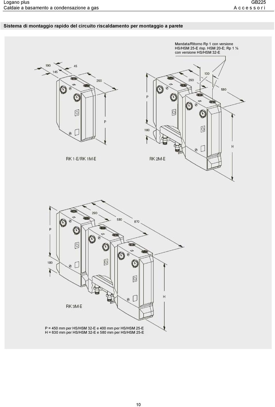 Mandata/Ritorno Rp 1 con versione HS/HSM 25E risp.