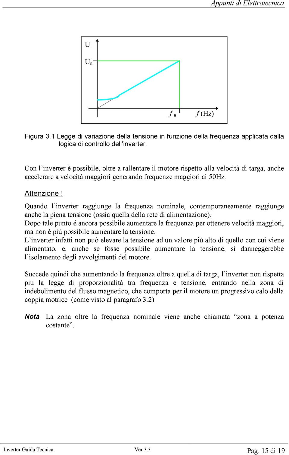 Quando l inverter raggiunge la frequenza nominale, contemporaneamente raggiunge anche la piena tensione (ossia quella della rete di alimentazione).