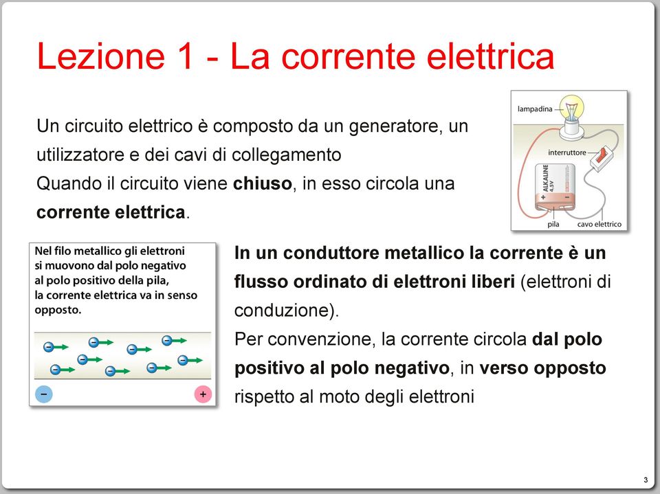 In un conduttore metallico la corrente è un flusso ordinato di elettroni liberi (elettroni di conduzione).