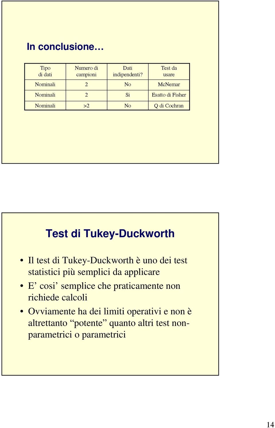Tukey-Duckworth Il test di Tukey-Duckworth è uno dei test statistici più semplici da applicare E cosi
