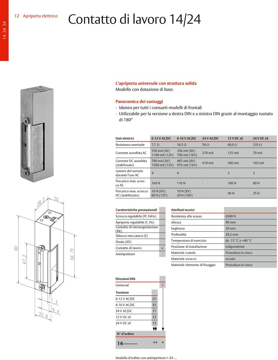 V AC/DC 24 V AC/DC 12 V DC ee 24 V DC ee Resistenza nominale 7,7 Ω 16,5 Ω 59 Ω 60,0 Ω 235 Ω Corrente assorbita AC Corrente DC assorbita (stabilizzata) 550 ma (6V) 1100 ma (12V) 780 ma (6V) 1560 ma