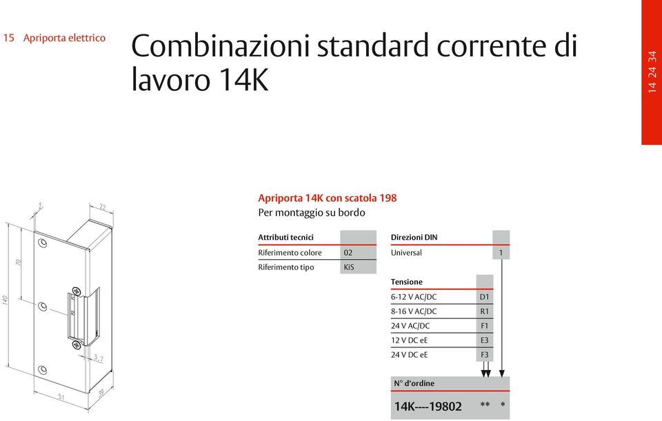 Riferimento colore 02 Riferimento tipo KiS 6-12 V AC/DC D1