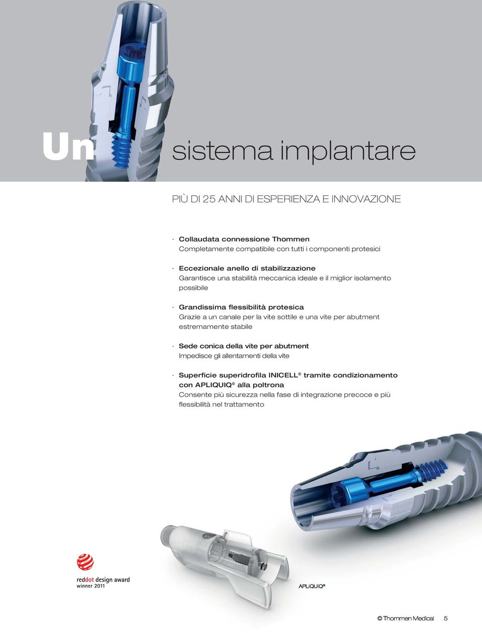 vite sottile e una vite per abutment estremamente stabile Sede conica della vite per abutment Impedisce gli allentamenti della vite Superficie superidrofila INICELL