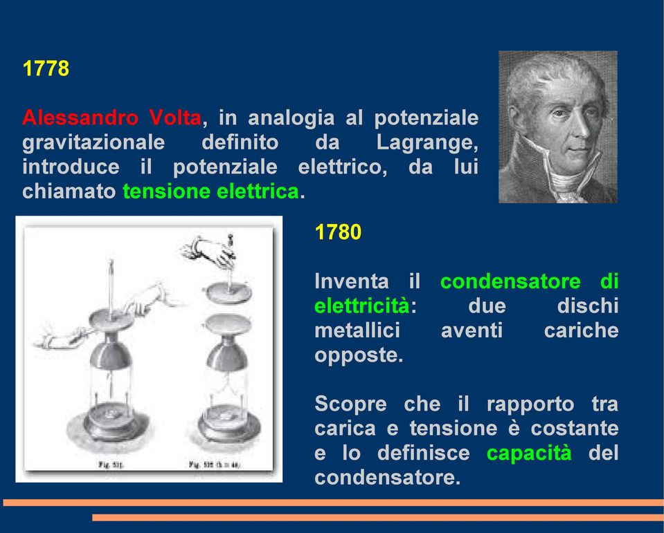 1780 Inventa il condensatore di elettricità: due dischi metallici aventi cariche