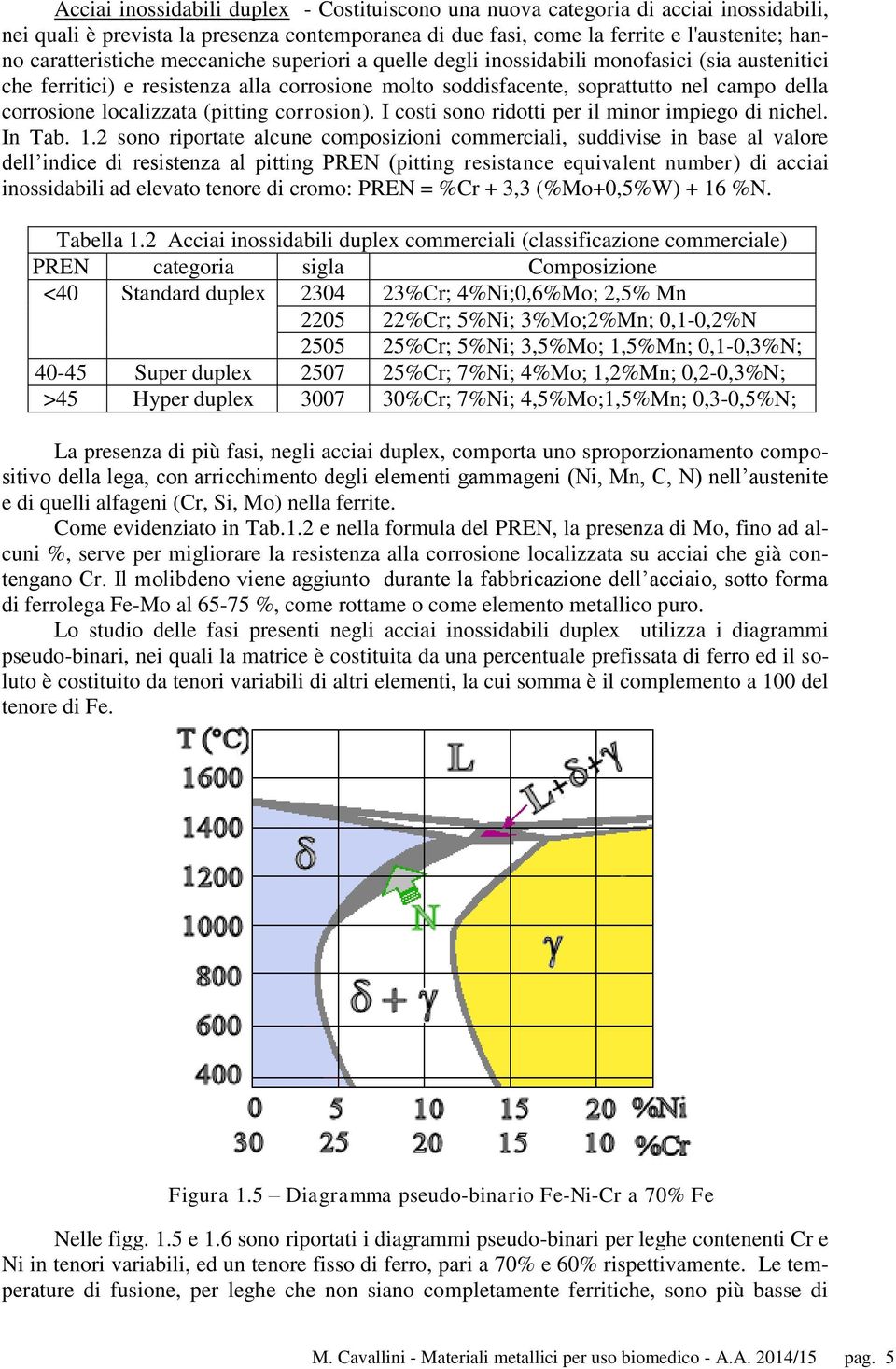 (pitting corrosion). I costi sono ridotti per il minor impiego di nichel. In Tab. 1.