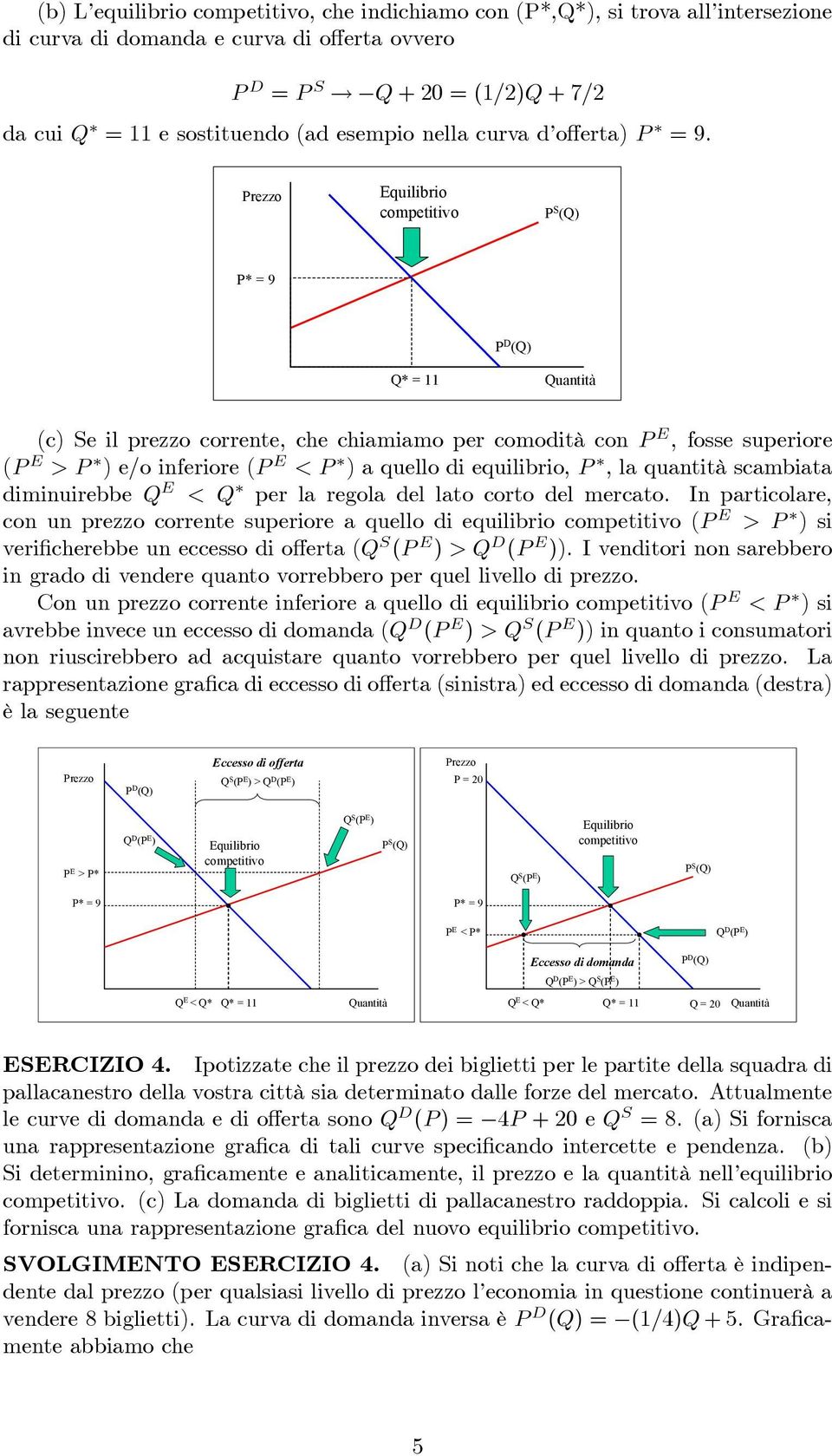 P* = 9 Q* = 11 (c) Se il prezzo corrente, che chiamiamo per comodità con P E, fosse superiore (P E > P ) e/o inferiore (P E < P ) a quello di equilibrio, P, la quantità scambiata diminuirebbe Q E < Q