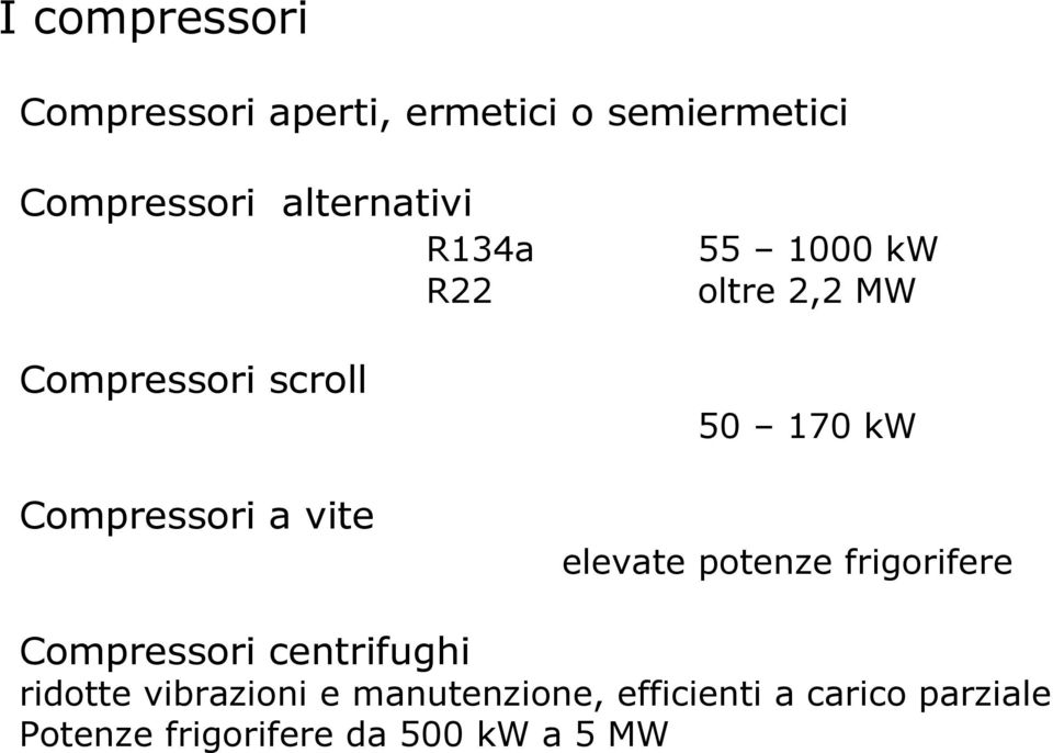 2,2 MW 50 170 kw elevate potenze frigorifere Compressori centrifughi ridotte
