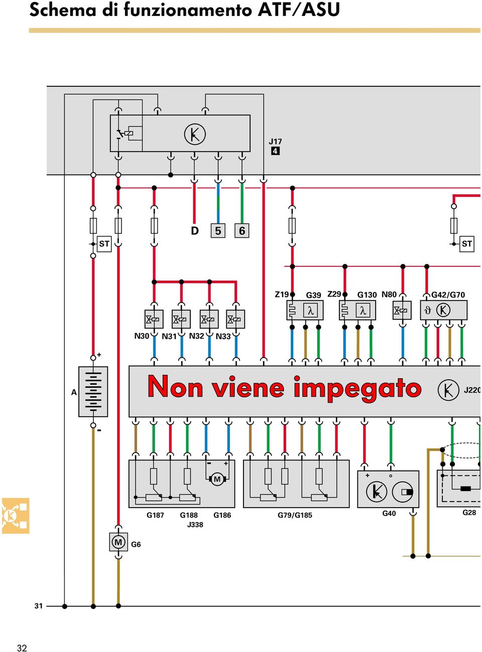 N32 N33 + A Non viene impegato 14 J220 - - + +