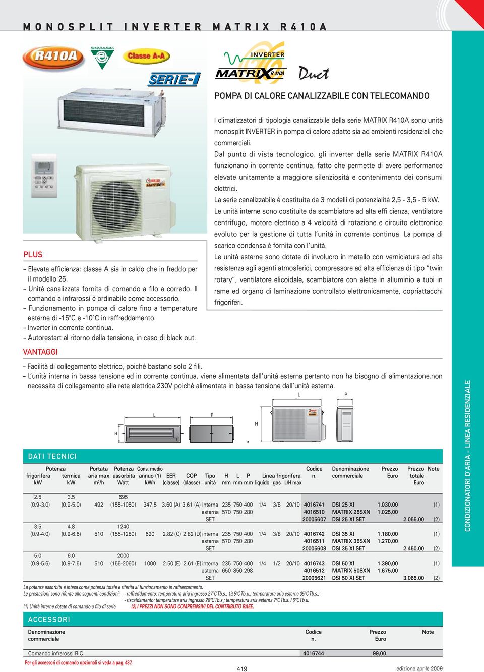 Funzionamento in pompa di calore fino a temperature esterne di -15 C e -10 C in raffreddamento. Inverter in corrente continua. Autorestart al ritorno della tensione, in caso di black out.