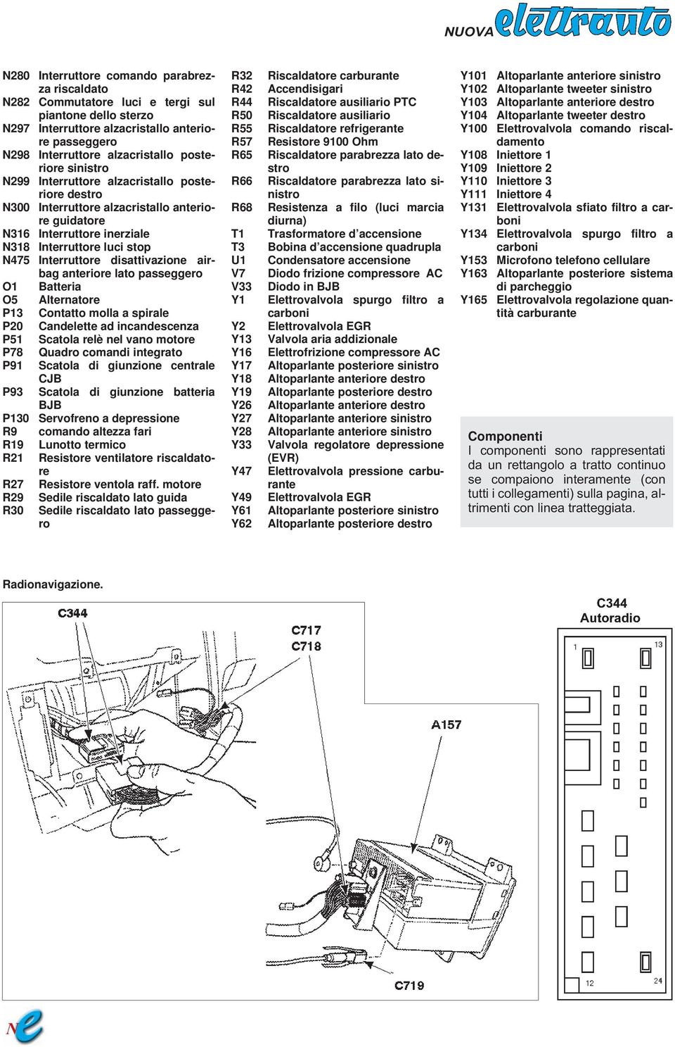 inerziale Interruttore luci stop Interruttore disattivazione airbag anteriore lato passeggero Batteria Alternatore Contatto molla a spirale Candelette ad incandescenza Scatola relè nel vano motore