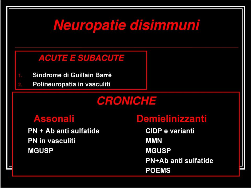 Polineuropatia in vasculiti CRONICHE Assonali PN + Ab