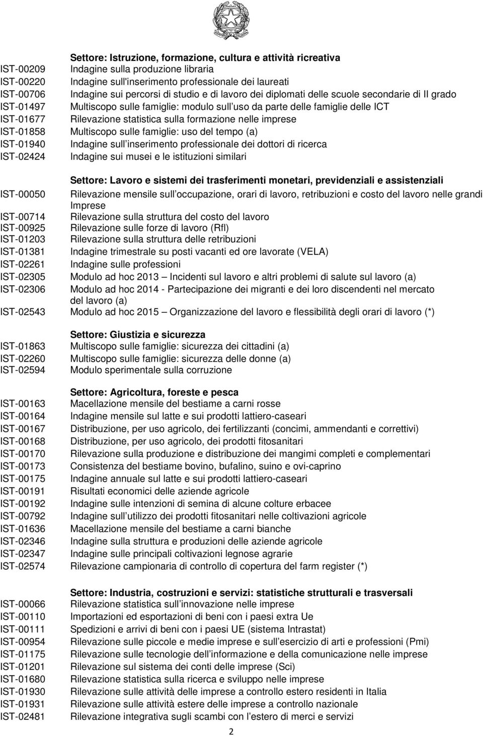 famiglie delle ICT Rilevazione statistica sulla formazione nelle imprese Multiscopo sulle famiglie: uso del tempo (a) Indagine sull inserimento professionale dei dottori di ricerca Indagine sui musei