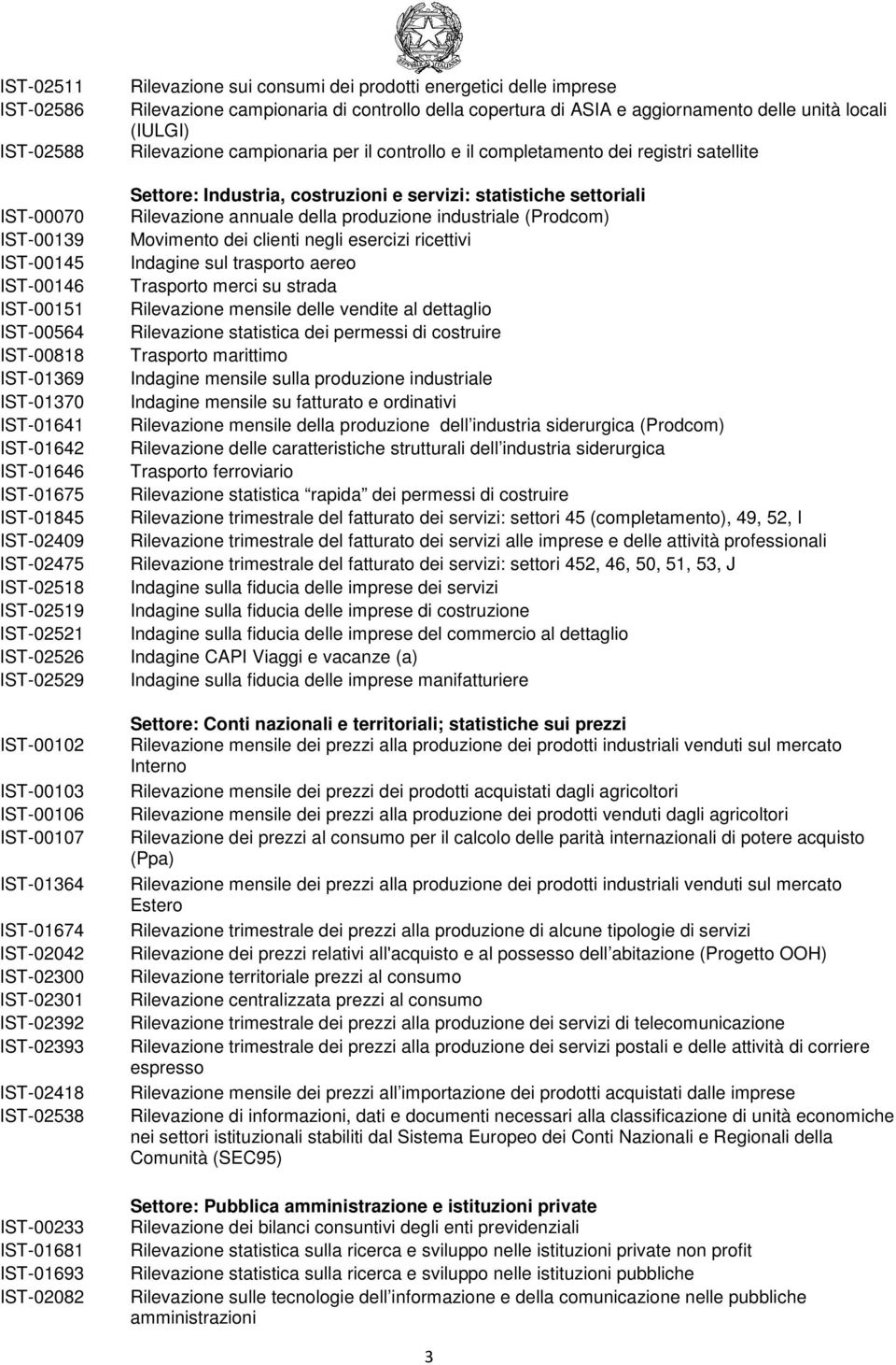 IST-02082 Rilevazione sui consumi dei prodotti energetici delle imprese Rilevazione campionaria di controllo della copertura di ASIA e aggiornamento delle unità locali (IULGI) Rilevazione campionaria