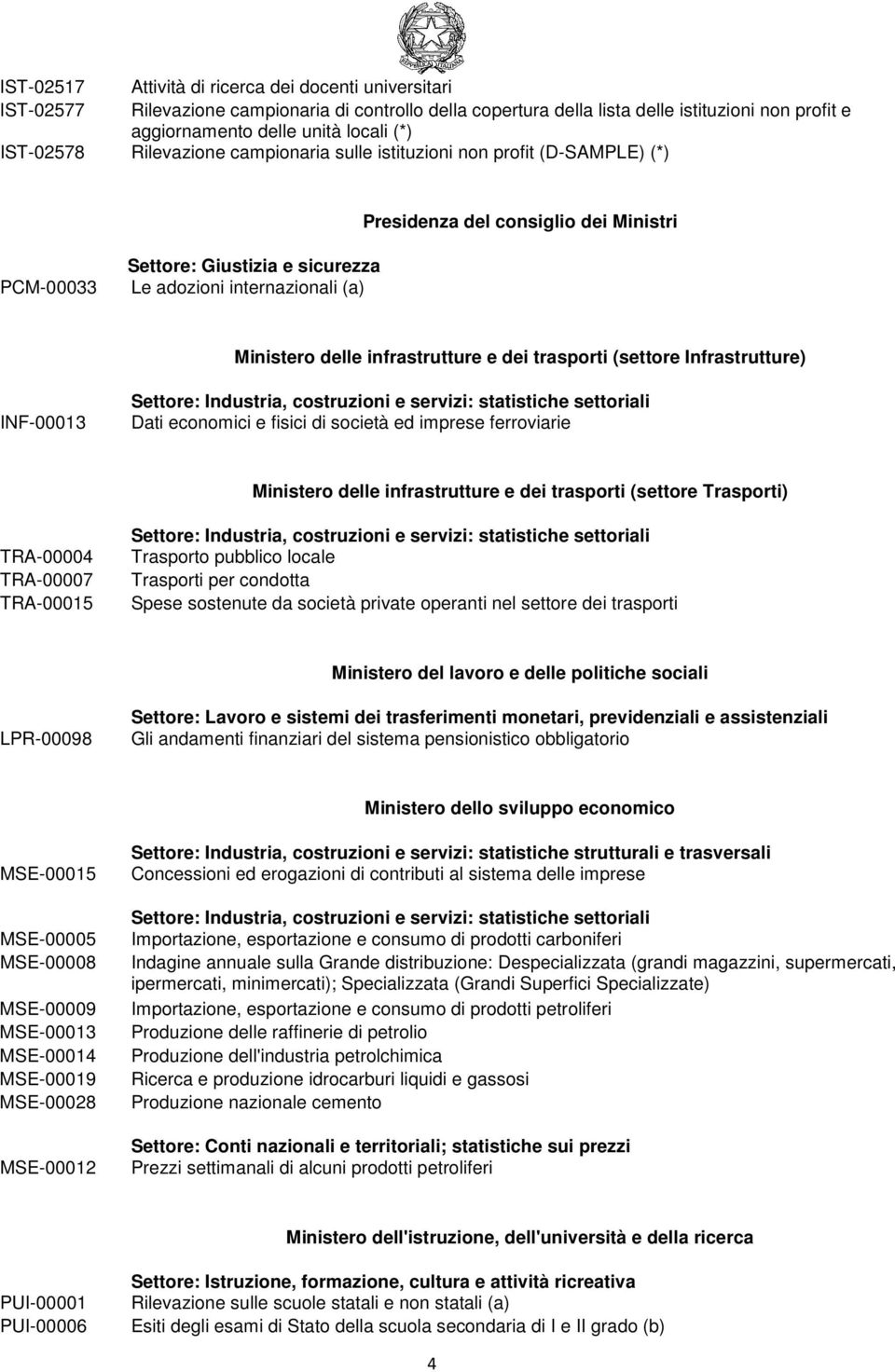 delle infrastrutture e dei trasporti (settore Infrastrutture) INF-00013 Dati economici e fisici di società ed imprese ferroviarie Ministero delle infrastrutture e dei trasporti (settore Trasporti)