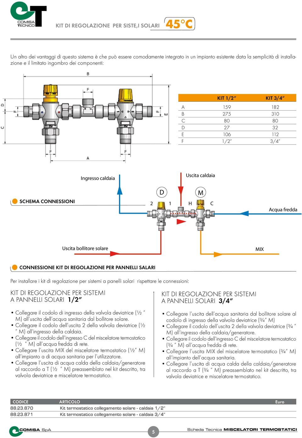 MIX CONNESSIONE KIT DI REGOLAZIONE PER PANNELLI SALARI Per installare i kit di regolazione per sistemi a panelli solari rispettare le connessioni: KIT DI REGOLAZIONE PER SISTEMI A PANNELLI SOLARI 1/2