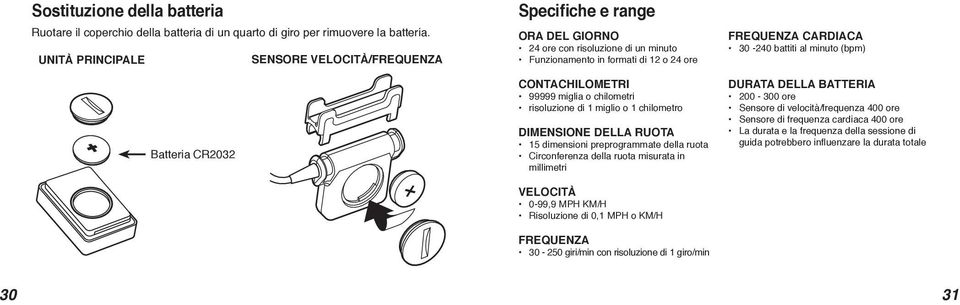 o chilometri risoluzione di 1 miglio o 1 chilometro DIMENSIONE DELLA RUOTA 15 dimensioni preprogrammate della ruota Circonferenza della ruota misurata in millimetri VELOCITÀ 0-99,9 MPH KM/H