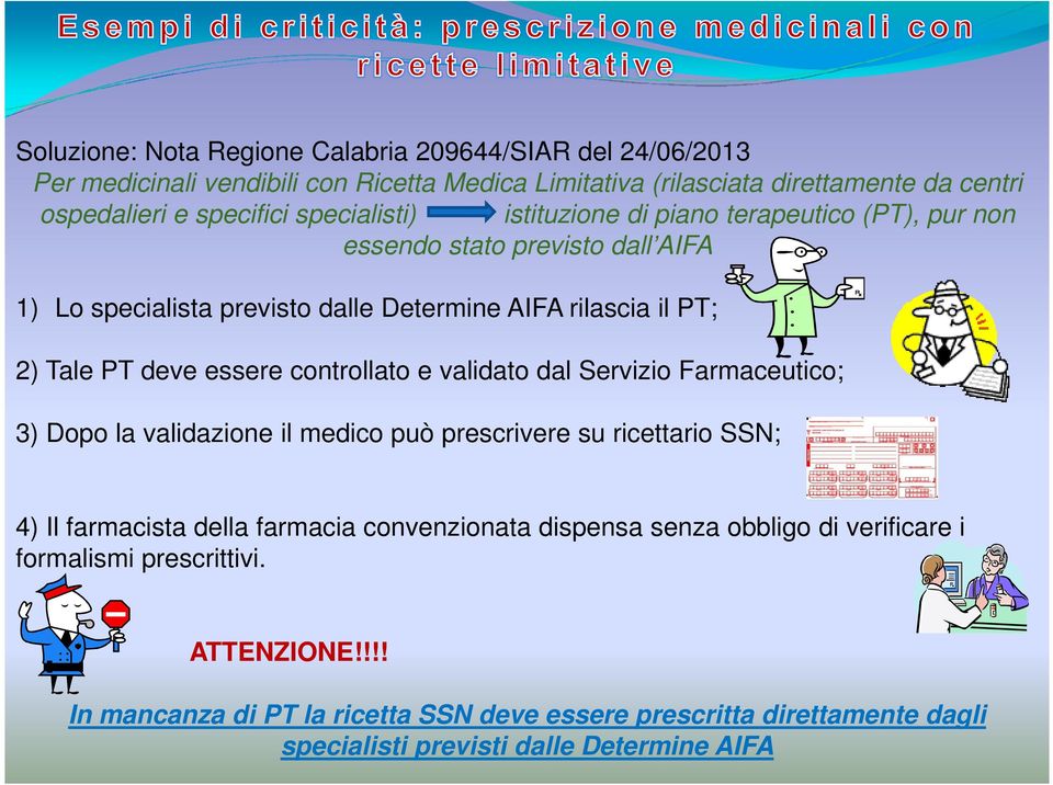 essere controllato e validato dal Servizio Farmaceutico; 3) Dopo la validazione il medico può prescrivere su ricettario SSN; 4) Il farmacista della farmacia convenzionata
