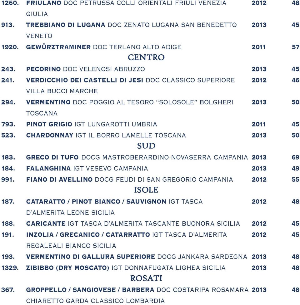 PINOT GRIGIO IGT LUNGAROTTI UMBRIA 523. CHARDONNAY IGT IL BORRO LAMELLE TOSCANA SUD 183. GRECO DI TUFO DOCG MASTROBERARDINO NOVASERRA CAMPANIA 184. FALANGHINA IGT VESEVO CAMPANIA 991.