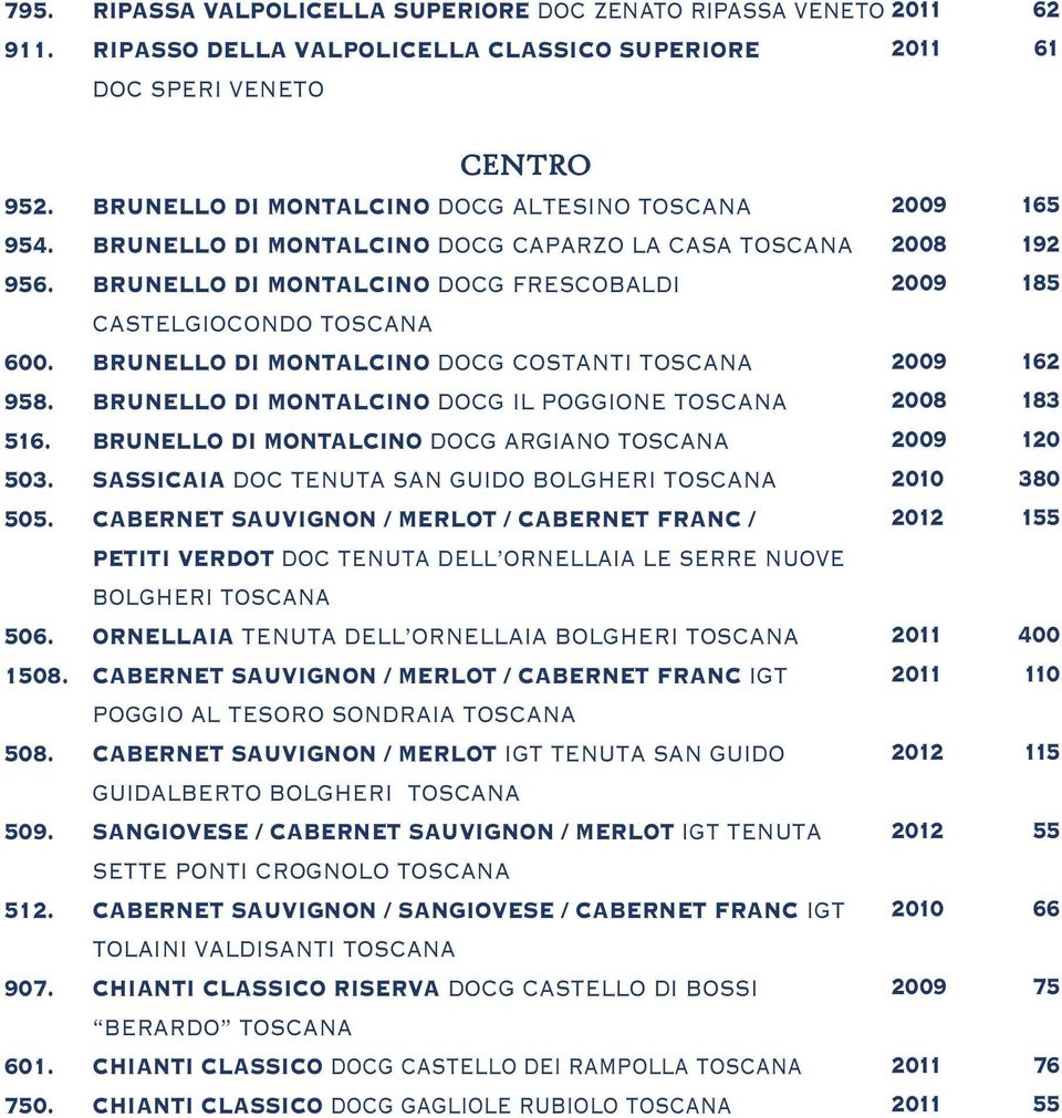 BRUNELLO DI MONTALCINO DOCG IL POGGIONE TOSCANA 516. BRUNELLO DI MONTALCINO DOCG ARGIANO TOSCANA 3. SASSICAIA DOC TENUTA SAN GUIDO BOLGHERI TOSCANA 5.