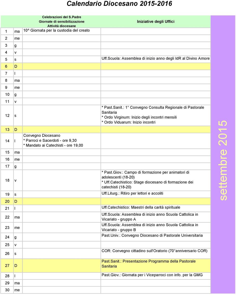 - ore 19,00 * Past.Sanit.: 1 Convegno Consulta Regionale di Pastorale Sanitaria * Ordo Virginum: Inizio degli incontri mensili * Ordo Viduarum: Inizio incontri * Past.Giov.