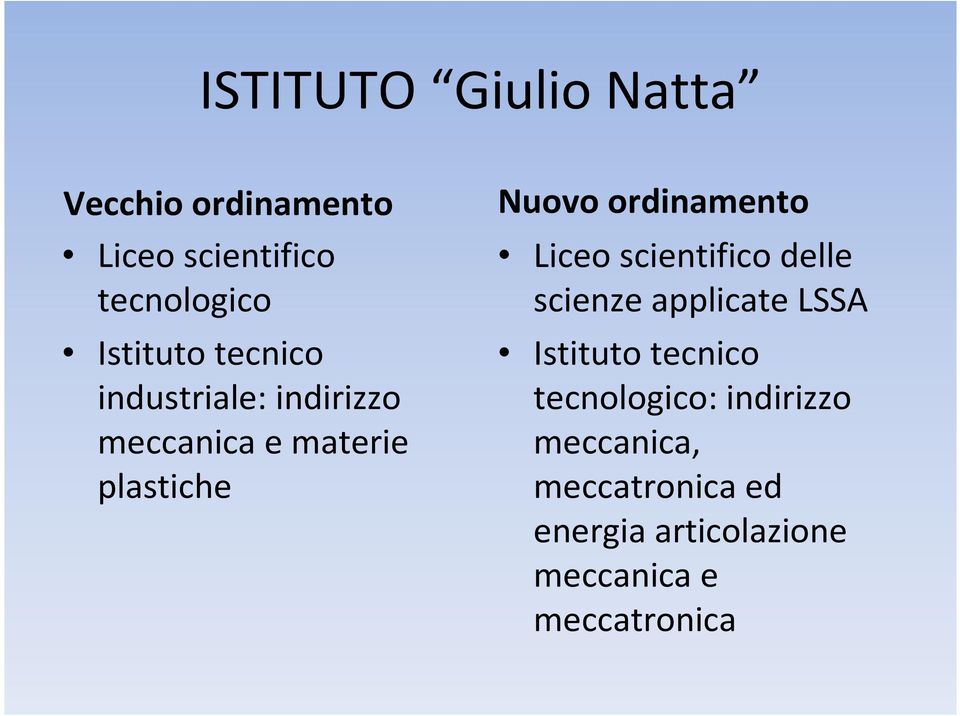 ordinamento Liceo scientifico delle scienze applicate LSSA Istituto tecnico