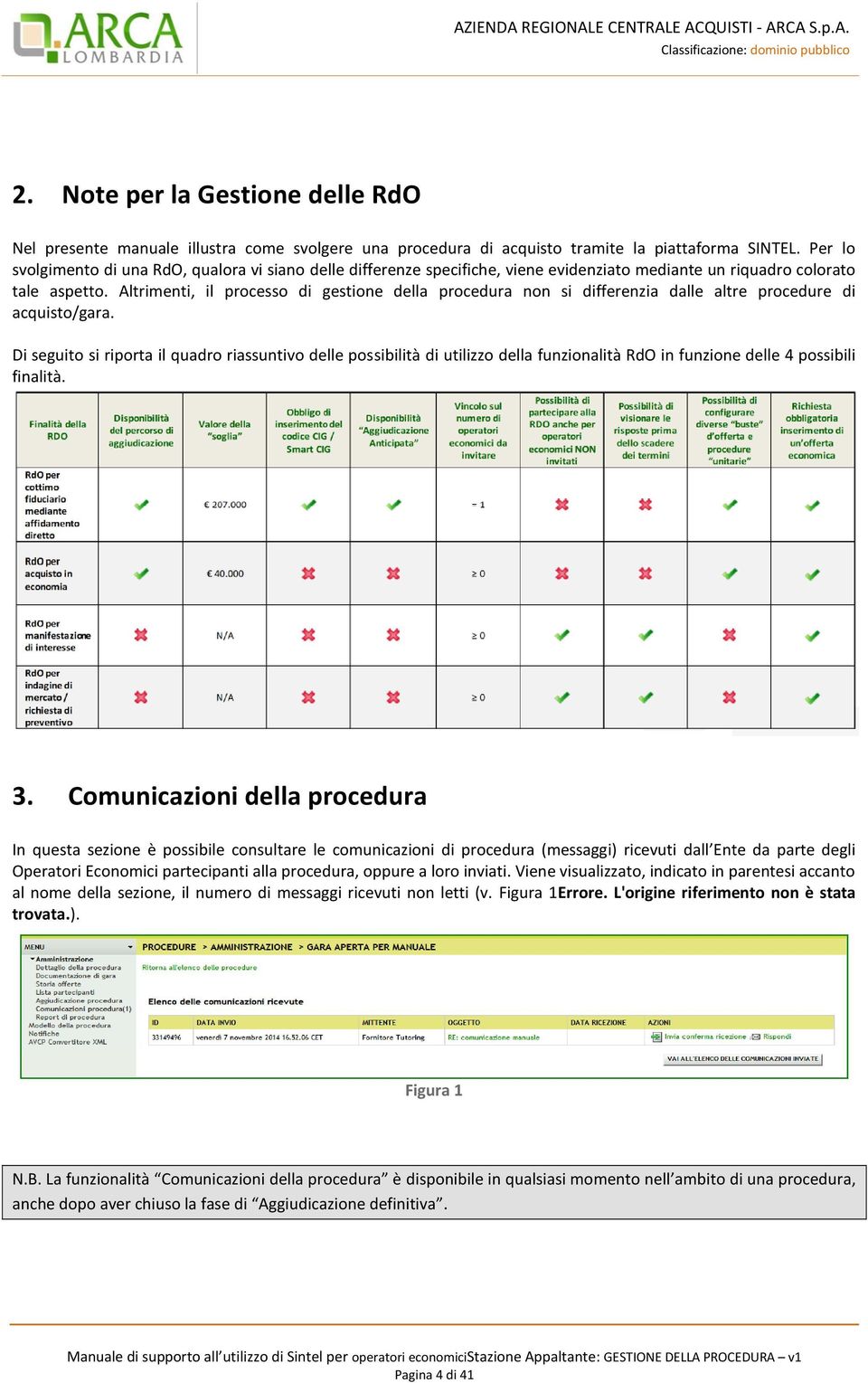 Altrimenti, il processo di gestione della procedura non si differenzia dalle altre procedure di acquisto/gara.