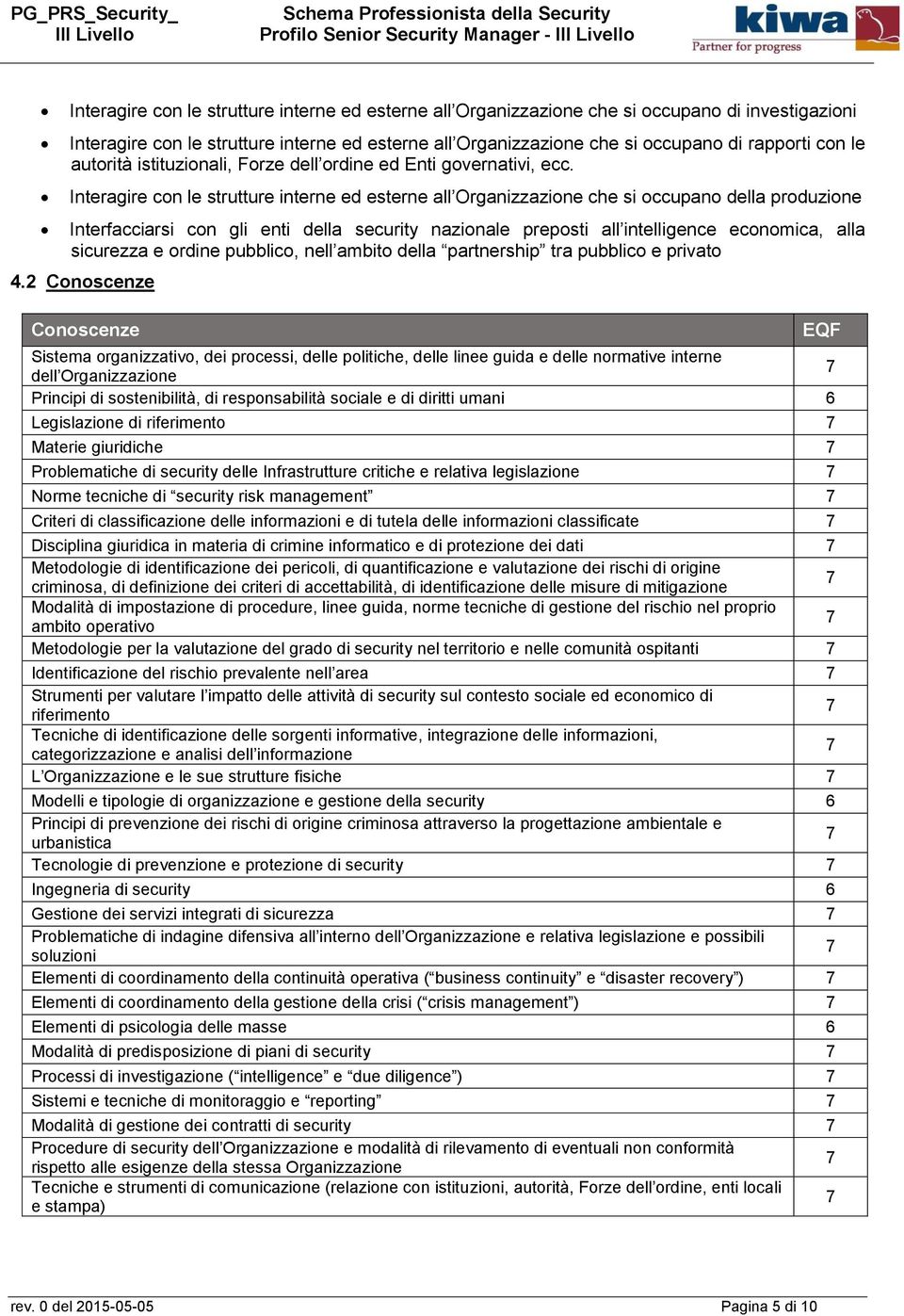 Interagire con le strutture interne ed esterne all Organizzazione che si occupano della produzione Interfacciarsi con gli enti della security nazionale preposti all intelligence economica, alla