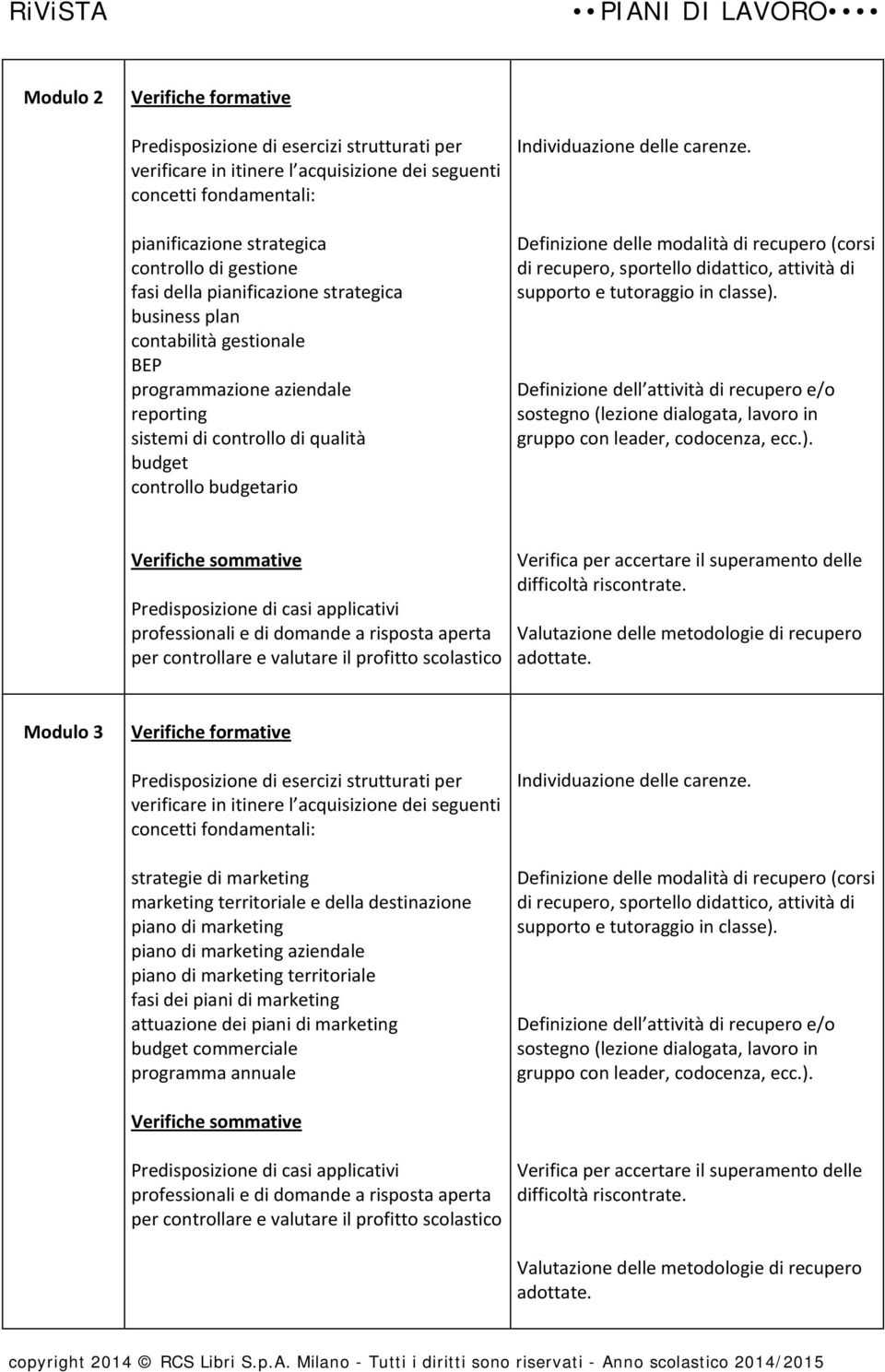 Definizione delle modalità di recupero (corsi di recupero, sportello didattico, attività di supporto e tutoraggio in classe).