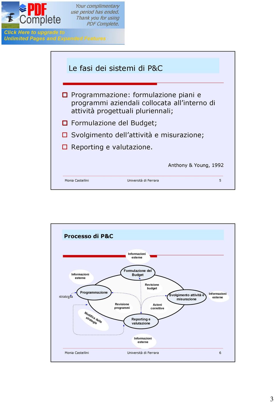 Anthony & Young, 1992 Monia Castellini Università di Ferrara 5 Processo di P&C Informazioni esterne Informazioni esterne Formulazione del Budget strategia