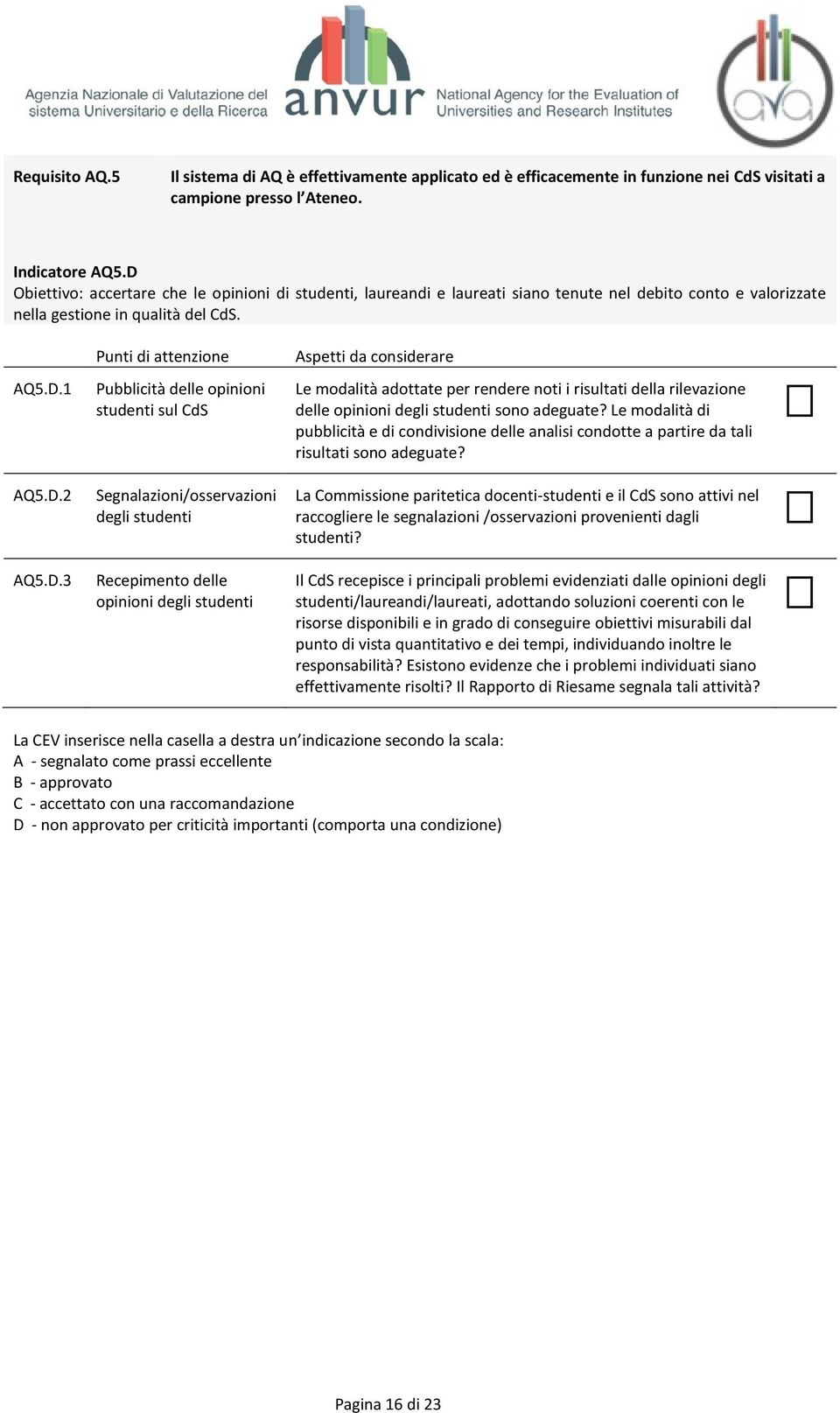 opinioni studenti sul CdS Segnalazioni/osservazioni degli studenti Recepimento delle opinioni degli studenti Le modalità adottate per rendere noti i risultati della rilevazione delle opinioni degli